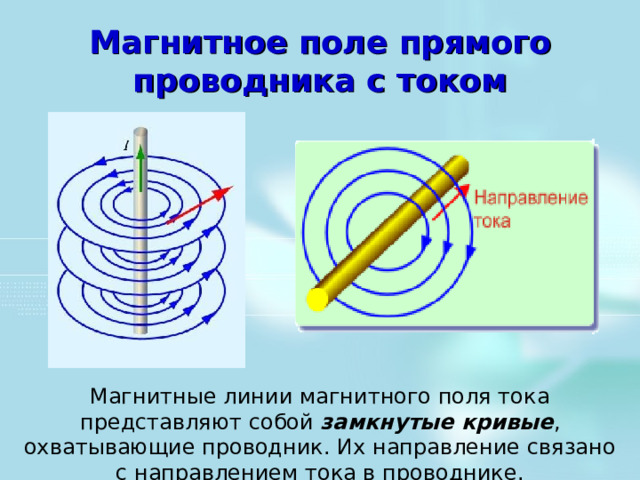 Магнитное поле. - Физика - Презентации - 8 класс
