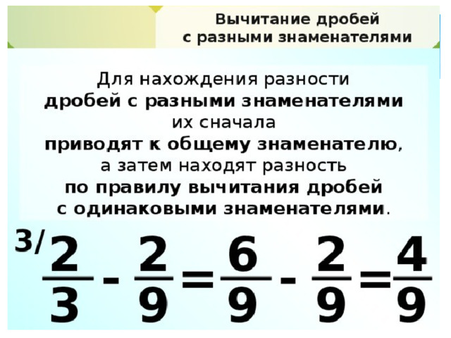Сложение и вычитание дробей с разными знаменателями