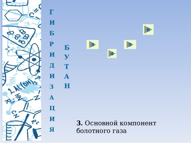 Г И Б Р И Д И З А Ц И Я 6 5 3 Б У Т А Н 4 3. Основной компонент болотного газа 