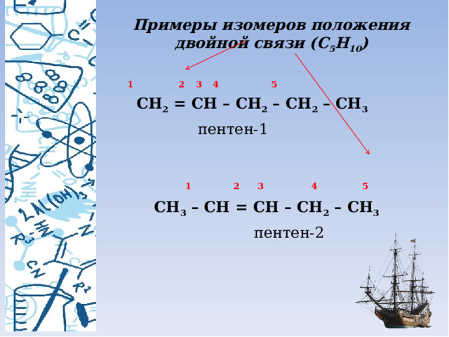 Примеры изомеров положения двойной связи (С 5 Н 10 )  1 2  3  4  5    СН 2 = СН – СН 2 – СН 2 – СН 3  пентен-1        1 2  3  4 5     СН 3 – СН = СН – СН 2 – СН 3       пентен-2 