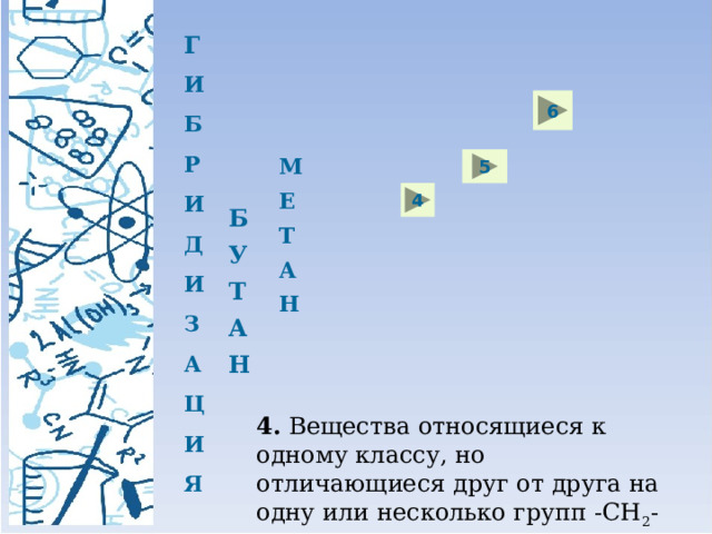 Г И Б Р И Д И З А Ц И Я 6 5 М Е Т А Н 4 Б У Т А Н 4. Вещества относящиеся к одному классу, но отличающиеся друг от друга на одну или несколько групп -CH 2 -  