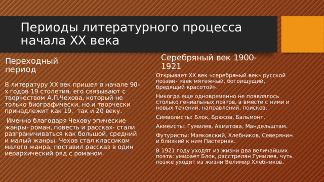 Особенности литературного процесса 20 века