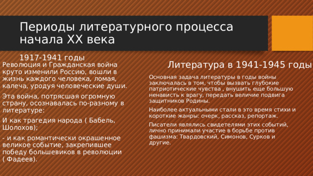 Особенности литературного процесса 20 века
