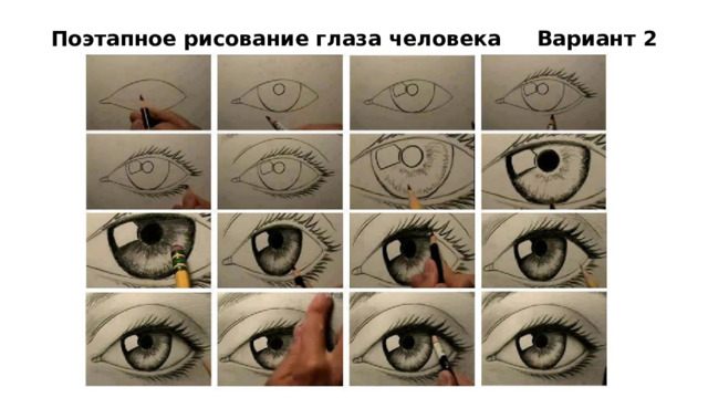 Поэтапное рисование глаза человека Вариант 2 