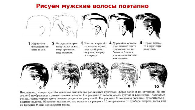 Рисуем мужские волосы поэтапно 