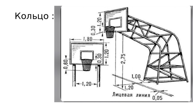 Кольцо : 