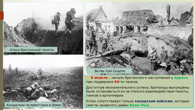 Атака британской пехоты Битва при Скарпе 3.  9 апреля – начало британского наступления у Арраса при поддержке 60 -ти танков. Достигнув незначительного успеха, британцы вынуждены были остановиться из-за плохого взаимодействия пехоты, танков и артиллерии. Успех сопутствовал только канадским войскам , которые смогли захватить район Вими-Риж . Канадские пулеметчики в Вими 