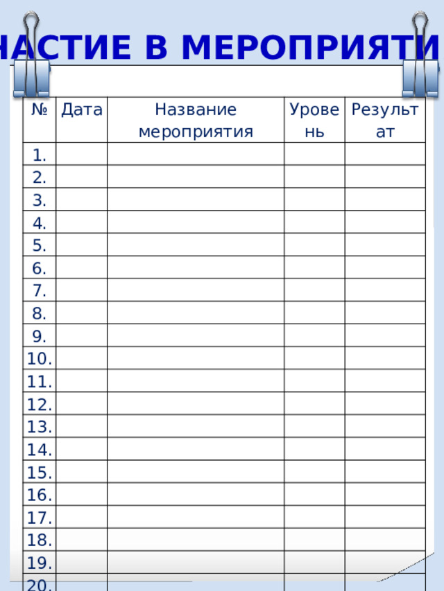 УЧАСТИЕ В МЕРОПРИЯТИЯХ № Дата 1. Название мероприятия 2. Уровень 3. Результат 4. 5. 6. 7. 8. 9. 10. 11. 12. 13. 14. 15. 16. 17. 18. 19. 20. 