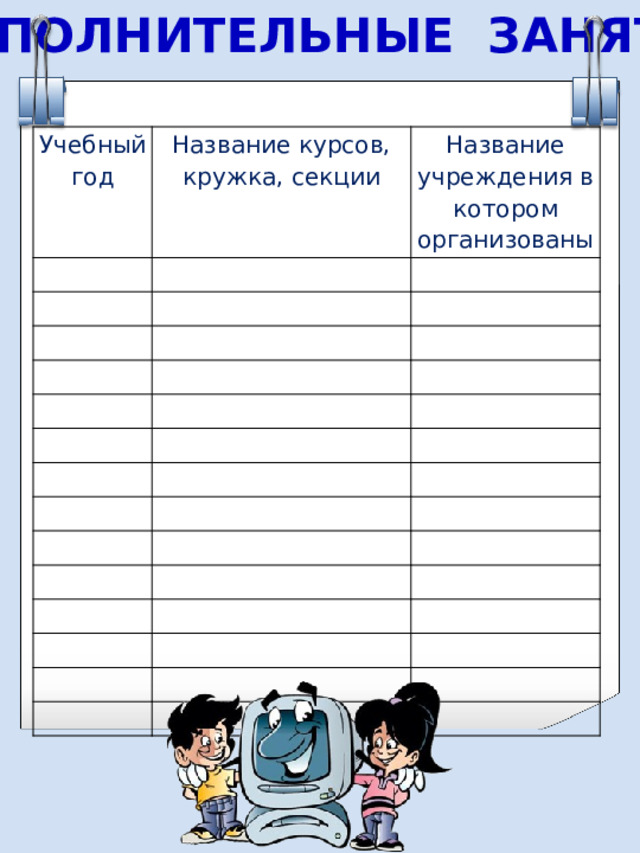 ДОПОЛНИТЕЛЬНЫЕ ЗАНЯТИЯ Учебный год Название курсов, кружка, секции Название учреждения в котором организованы 