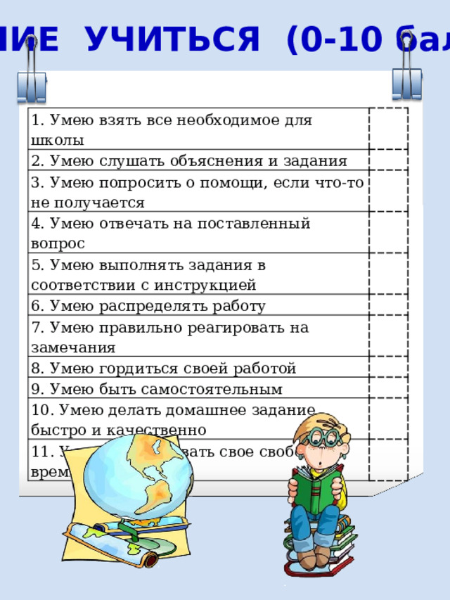 УМЕНИЕ УЧИТЬСЯ (0-10 баллов) 1. Умею взять все необходимое для школы 2. Умею слушать объяснения и задания 3. Умею попросить о помощи, если что-то не получается 4. Умею отвечать на поставленный вопрос 5. Умею выполнять задания в соответствии с инструкцией 6. Умею распределять работу 7. Умею правильно реагировать на замечания 8. Умею гордиться своей работой 9. Умею быть самостоятельным 10. Умею делать домашнее задание быстро и качественно 11. Умею организовать свое свободное время 