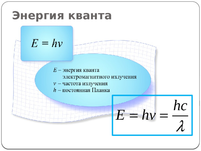 Энергия кванта 