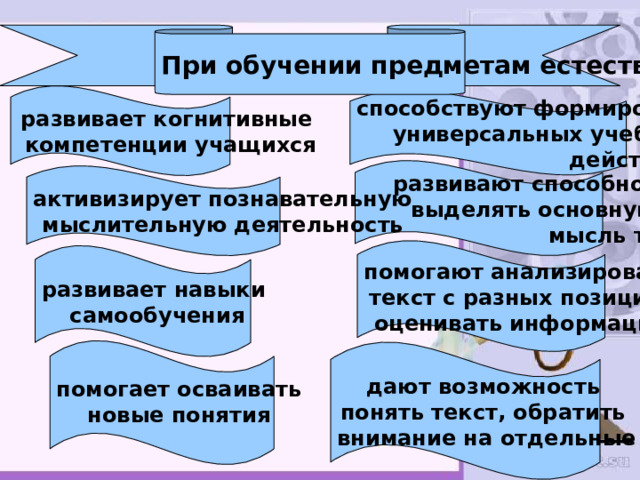 При обучении предметам естественнонаучного цикла развивает когнитивные  компетенции учащихся способствуют формированию  универсальных учебных  действий  развивают способность выделять основную  мысль текста активизирует познавательную мыслительную деятельность  помогают анализировать текст с разных позиций, оценивать информацию развивает навыки самообучения помогает осваивать новые понятия    дают возможность понять текст, обратить внимание на отдельные   