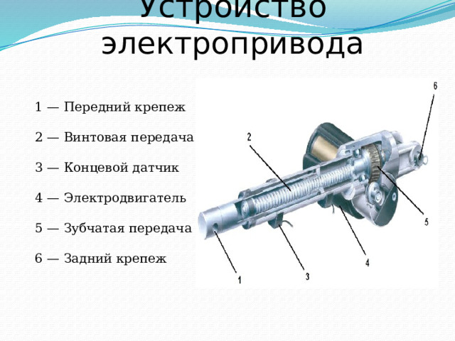 Внутренняя проверка электропривода тех карта