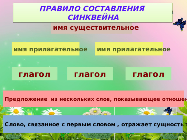 Действуя по образцу монарх царь установите слово связанное по смыслу со словом нейтралитет