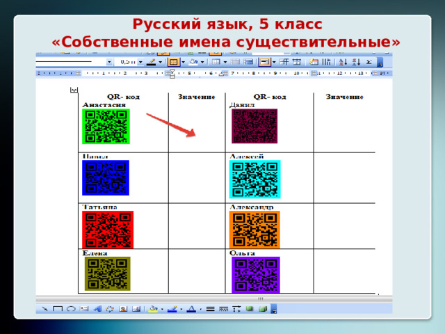 Русский язык, 5 класс  «Собственные имена существительные» 