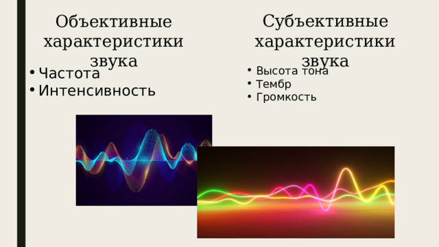Субъективные характеристики звука Объективные характеристики звука Частота Интенсивность Высота тона Тембр Громкость 