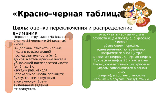 «Красно-черная таблица» Вторая инструкция: «Возьмите второй бланк. Теперь Вы должны отыскивать черные числа в возрастающем порядке, а красные числа в Цель: оценка переключения и распределение внимания. убывающем порядке, одновременно, попеременно. Например: черная цифра 1, красная цифра 24, черная цифра 2, красная цифра 23 и так далее. Буквы, соответствующие красным цифрам записываются в одном ряду (сверху), а соответствующие черным – в другом (снизу), таким образом, получается два ряда букв». Первая инструкция: «На Вашем бланке 25 черных и 24 красных чисел. Вы должны отыскать черные числа в возрастающей последовательности (от 1 до 25), а затем красные числа в убывающей последовательности (от 24 до 1). Каждый раз, находя необходимое число, запишите букву, соответствующую этому числу». Время выполнения задания фиксируется. 