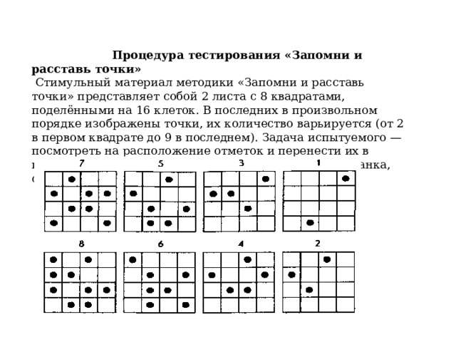 Методика запомни и расставь точки