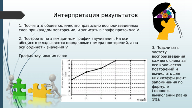 Интерпретация результатов 1. Посчитать общее количество правильно воспроизведенных слов при каждом повторении, и записать в графе протокола V. 2. Построить по этим данным график заучивания. На оси абсцисс откладываются порядковые номера повторений, а на оси ординат – значения V. График заучивания слов: 3. Подсчитать частоту воспроизведения каждого слова за все количество повторений и вычислить для них коэффициент запоминания по формуле (точность вычислений равна 1%): 