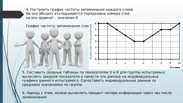 Изображения какой графики масштабируются c потерей качества