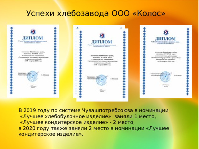 Успехи хлебозавода ООО «Колос» В 2019 году по системе Чувашпотребсоюза в номинации  «Лучшее хлебобулочное изделие» заняли 1 место,  «Лучшее кондитерское изделие» - 2 место, в 2020 году также заняли 2 место в номинации «Лучшее кондитерское изделие». 