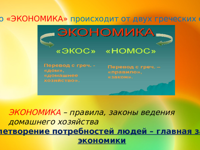 Слово «ЭКОНОМИКА» происходит от двух греческих слов  ЭКОНОМИКА – правила, законы ведения домашнего хозяйства Удовлетворение потребностей людей – главная задача экономики 