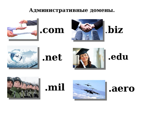 Административные домены. .com . biz .net .edu .mil .aero  
