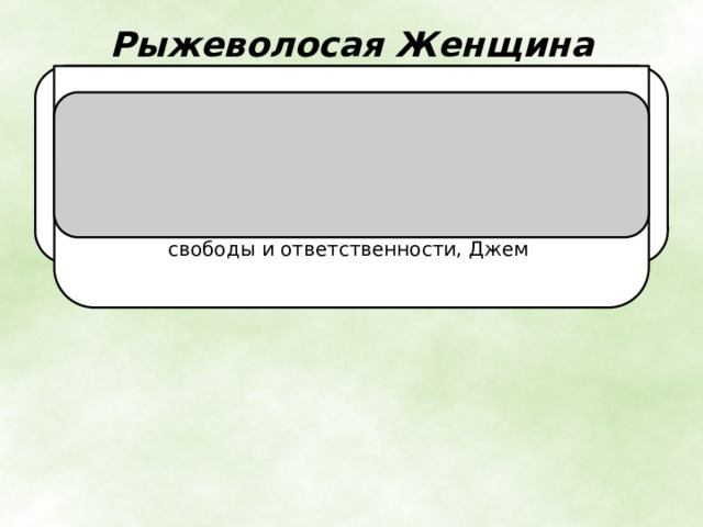 Главный герой книги — юный стамбульский лицеист, полюбивший актрису бродячего театра, загадочную Рыжеволосую Женщину, которая каждую ночь рассказывает немногочисленной публике старинные сказки и предания. Впервые познав опьянение любовью, ревность, ощущение свободы и ответственности, Джем Рыжеволосая Женщина   