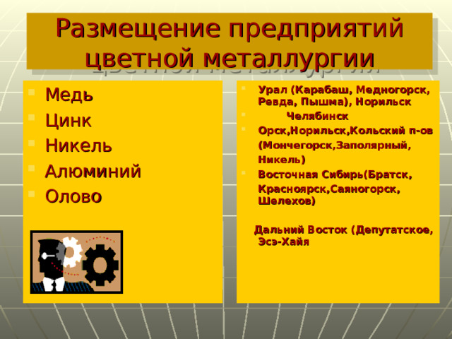 Цветная металлургия 8 класс география урок презентация полярная звезда