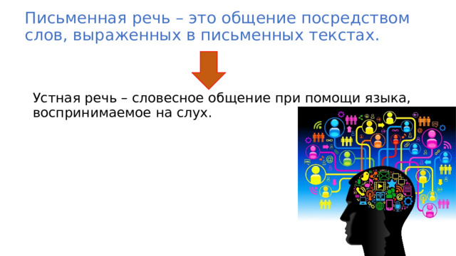 Письменная речь – это общение посредством слов, выраженных в письменных текстах. Устная речь – словесное общение при помощи языка, воспринимаемое на слух. 