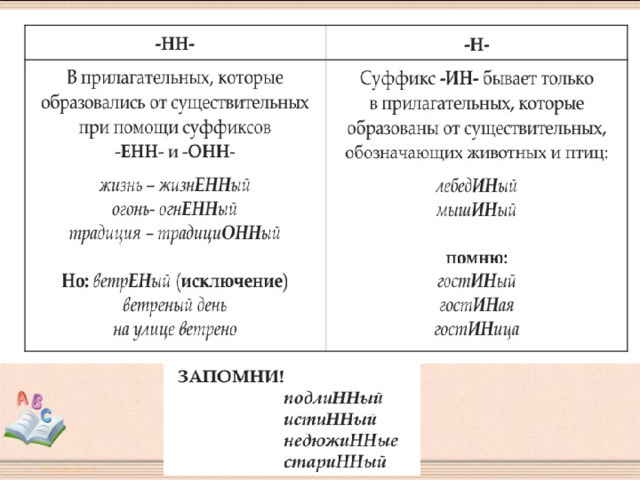 Единственный почему нн