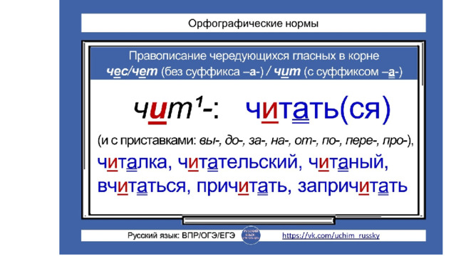 Как пишется корень. Правописание корня чит чет. Правописание корней и приставок. Чит чес корни с чередованием. Орфография с приставками с корнем с суффиксо.