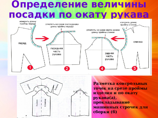 Как соединить рукава. Обработка рукавов и соединение их с проймами. Виды обработки рукавов. Обработка рукава крылышко и соединение его с проймой. Рукава обработка рукавов 8 класс.