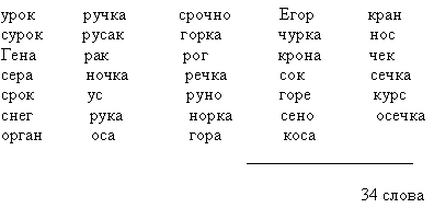 Буквы образующие слово