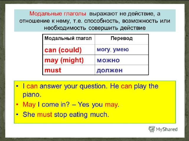 Проект на тему модальные глаголы в английском языке