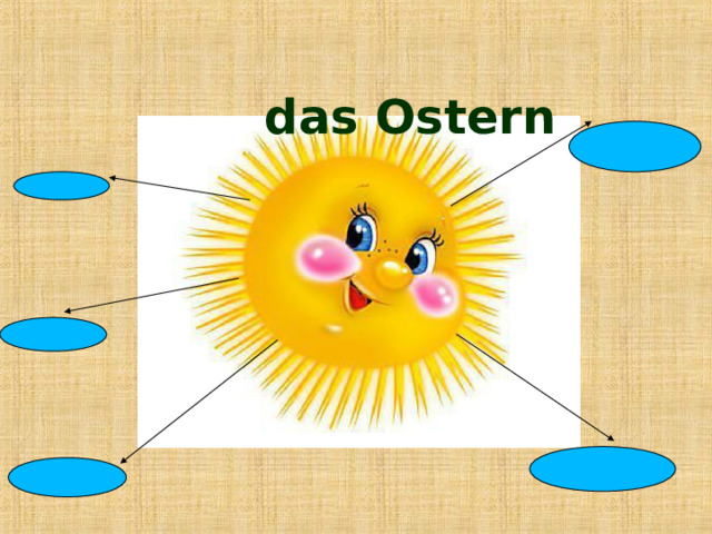  das Ostern 