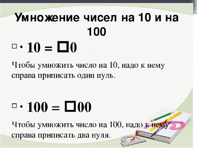 Умножение на 1 и 0 2 класс презентация