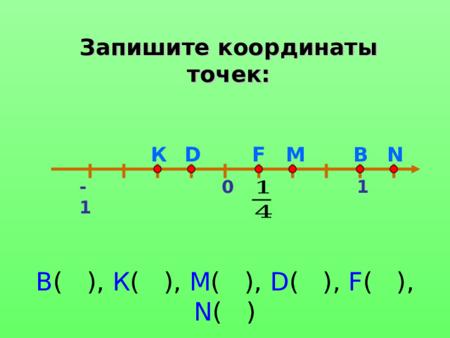 Запишите координаты точек: F М N D К В 1 -1 0 В ( ), К ( ), М ( ), D ( ), F (  ) , N ( ) 