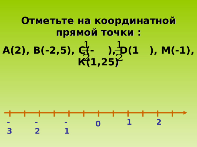 Отметьте на координатной прямой точки : А(2), В(-2,5), С(- ), D (1 ), М(-1), К(1,25 )  -3 1 -2 2 -1 0 