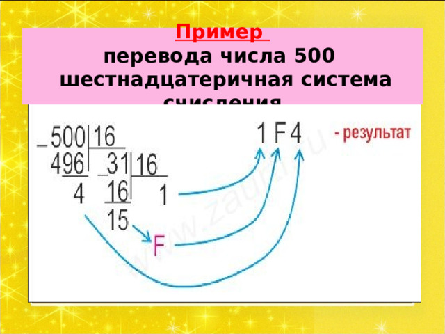 Пример  перевода числа 500  шестнадцатеричная система счисления 