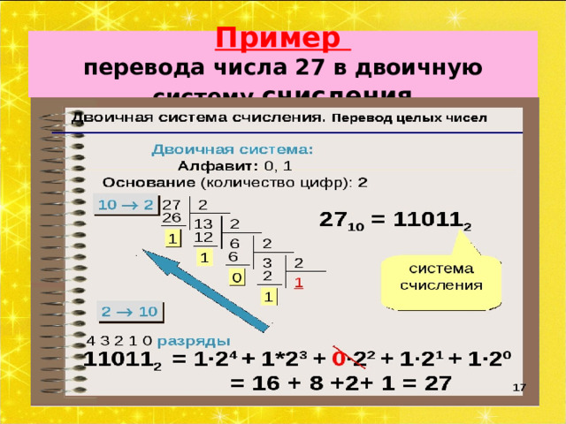 Пример  перевода числа 27 в двоичную систему счисления 
