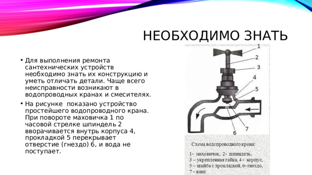 Технология 6 класс простейший ремонт сантехнического оборудования презентация