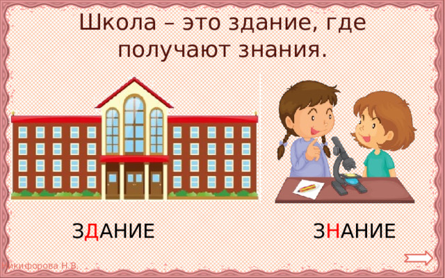 Школа – это здание, где получают знания.  З Д АНИЕ З Н АНИЕ 