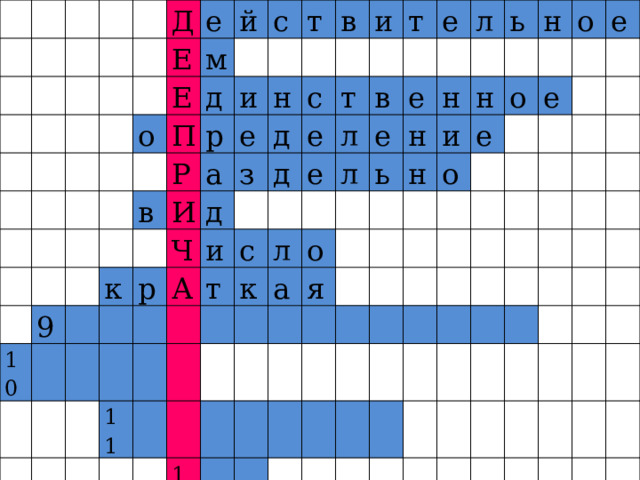 Частица 7 класс презентация ладыженская