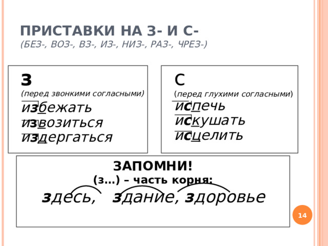 З с в приставках упражнения