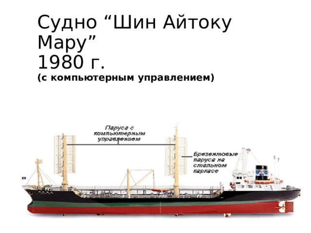 Судно “ Шин Айтоку Мару ”  1980 г.  (с компьютерным управлением ) 