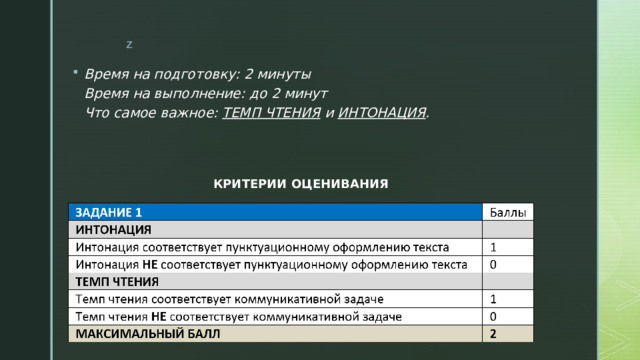 Время на подготовку: 2 минуты  Время на выполнение: до 2 минут  Что самое важное:  ТЕМП ЧТЕНИЯ  и  ИНТОНАЦИЯ . КРИТЕРИИ ОЦЕНИВАНИЯ 