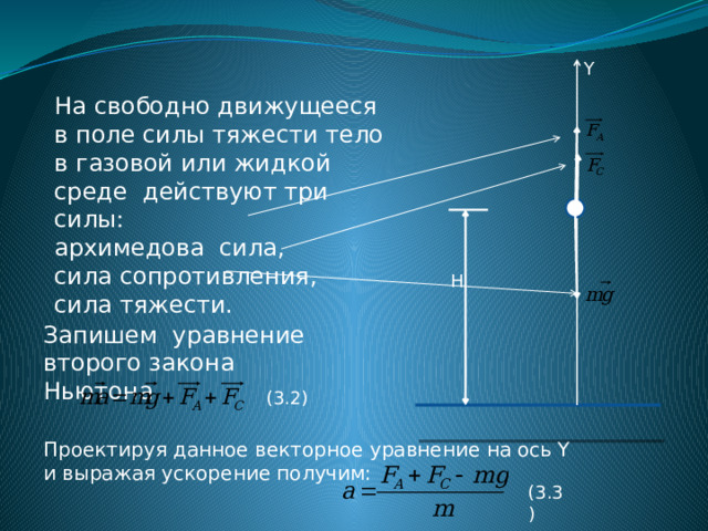 Y На свободно движущееся в поле силы тяжести тело в газовой или жидкой среде действуют три силы: архимедова сила, сила сопротивления, сила тяжести. Н Запишем уравнение второго закона Ньютона (3.2) Проектируя данное векторное уравнение на ось Y и выражая ускорение получим: (3.3) 