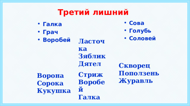 Третий лишний Сова Голубь Соловей Галка Грач Воробей Ласточка Зяблик Дятел Скворец Поползень Журавль Стриж Воробей Галка Ворона Сорока Кукушка 