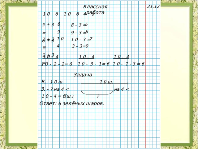 Классная работа 21.12 1 0 6 1 0 6 4 8 5 + 3 = 6 + 3 =  8 – 3 = 9 – 3 = 8 5 6 9 7 + 3 = 1 + 3 = 1 0 – 3 = 7 1 0 4 0 3 – 3= 1 0 - 4 1 0 - 4 1 0 - 4 1 0 - 3 - 1= 6 1 0 - 1 - 3 = 6 1 0 - 2 – 2= 6 Задача  К. – 1 0 ш. 1 0 ш. З . – ? на 4   на 4   1 0 – 4 = 6 (ш.) ? Ответ: 6 зелёных шаров. 